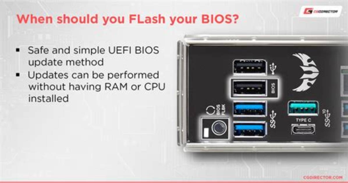 Frequent Question: Should Bios Back Flash Be Enabled?