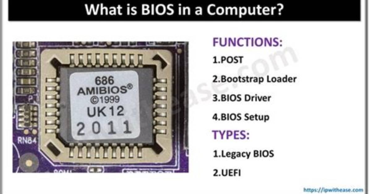 Frequent Question: What Does Bios Mean on Keyboard?