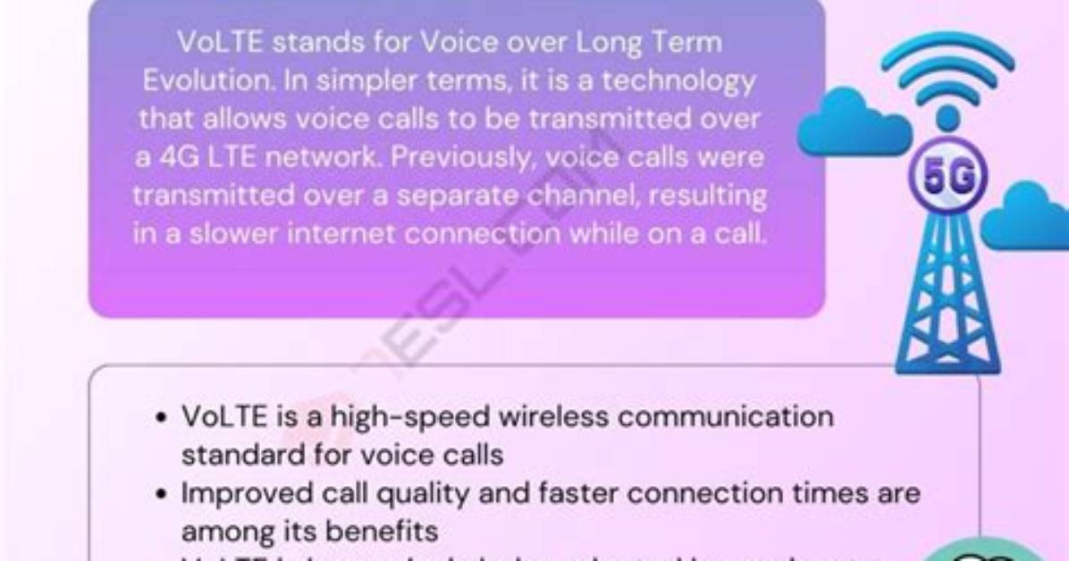 Frequent Question: What Does Volte Mean on My Android Phone?