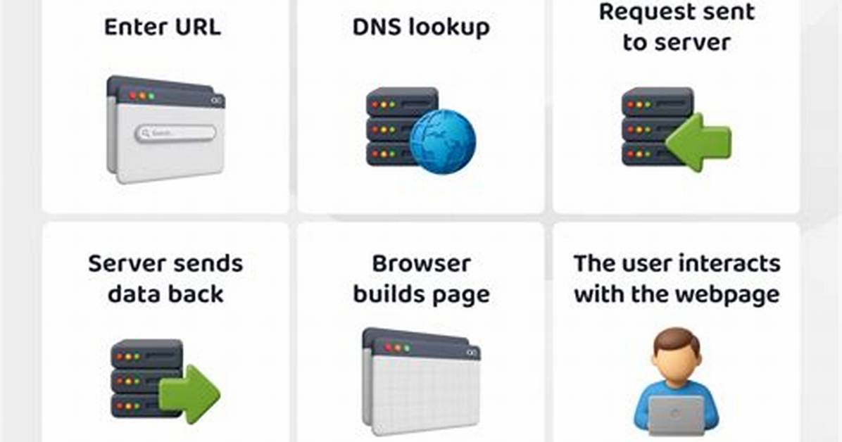 Frequent Question: What Web Browser Works with Windows Xp?
