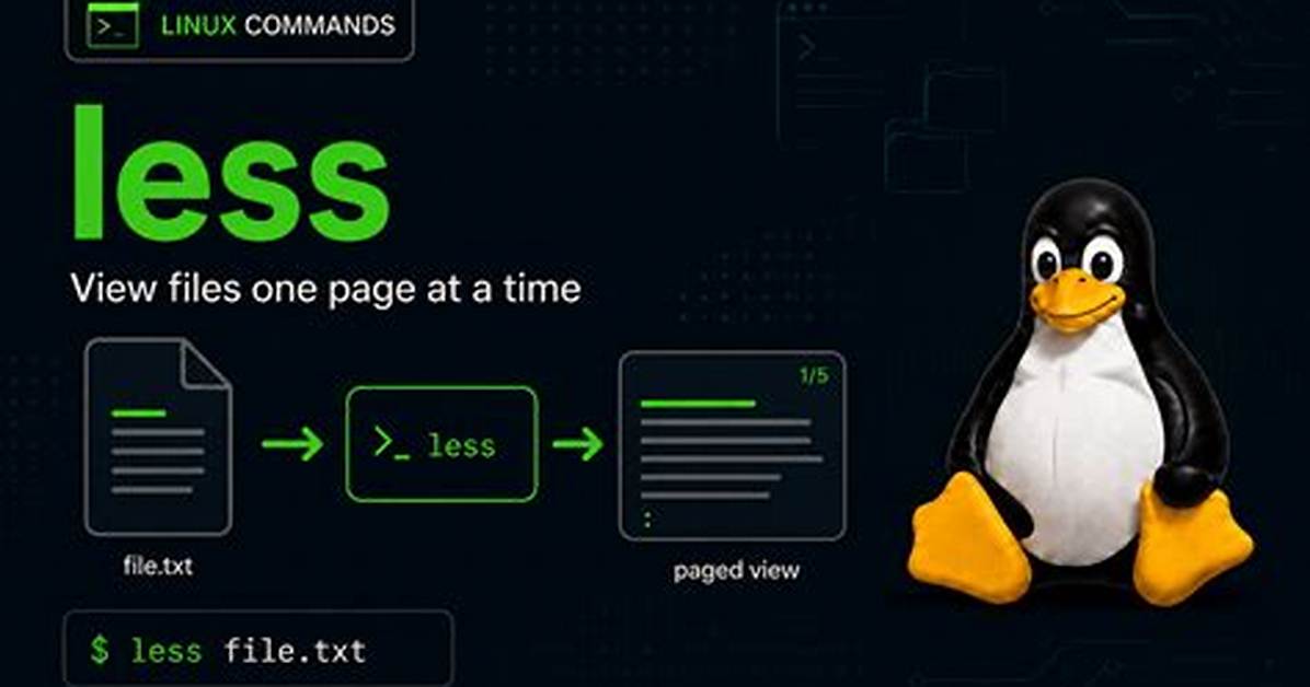 Frequent Question: Where Is Less in Linux?
