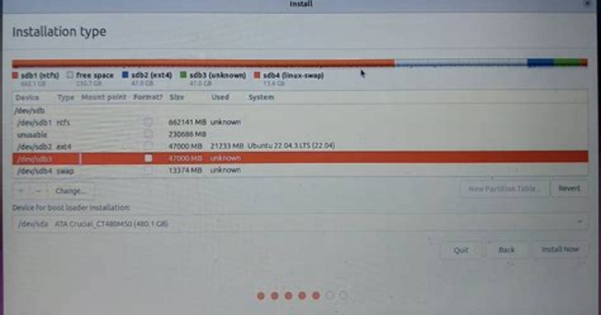 Frequent Question: Where Should Ubuntu Bootloader Be Installed?
