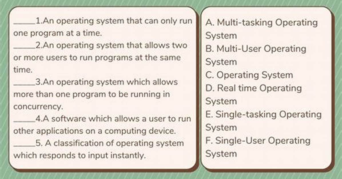 Frequent Question: Which Type of Operating System Is Windows?