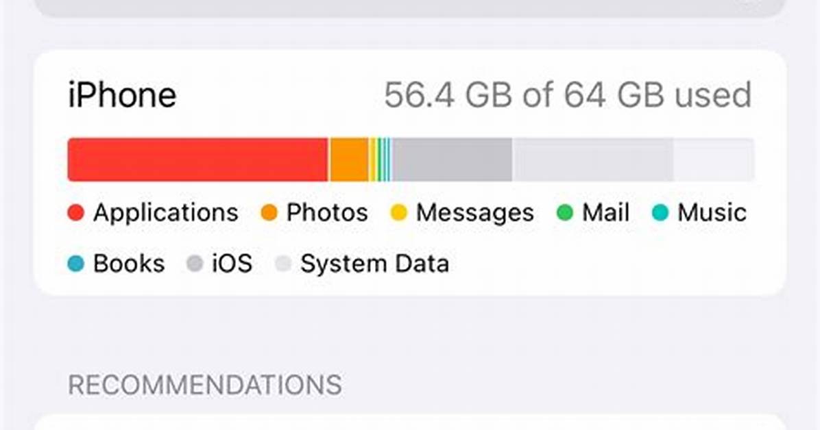 Frequent Question: Why Does iOS 12 Failed to Install?