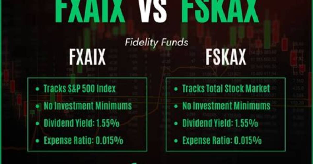 Fskax Vs. Iwm – a Comprehensive Comparison
