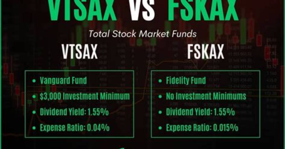 Fskax Vs. Vdigx – a Comprehensive Comparison
