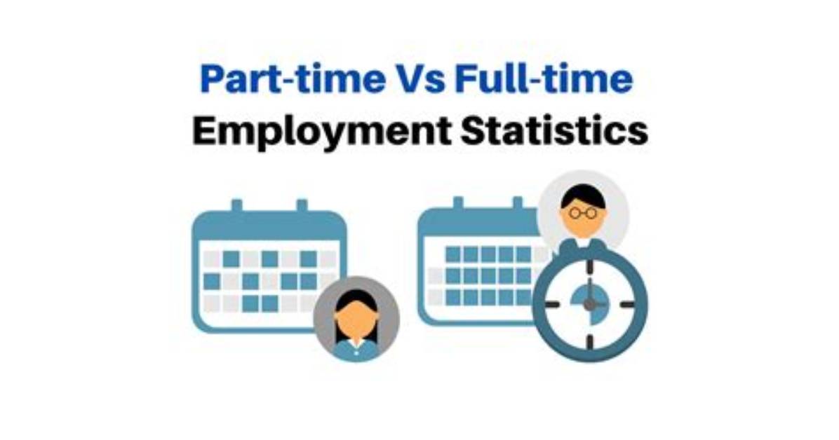 Full Time or Full Time