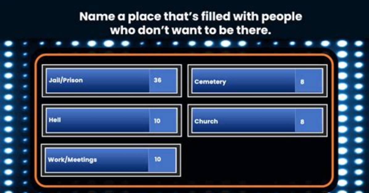 Fun Feud Trivia: Name a Tv Show, Past or Present, That Takes Place in a Hospital