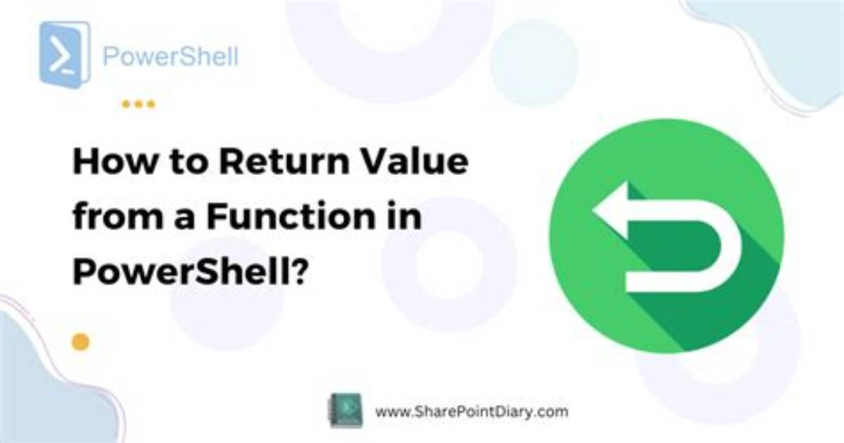 Function Return Value in Powershell
