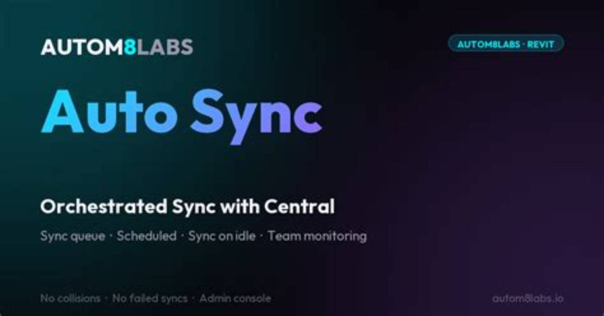 Functioning of Auto-Sync - Documentation for Bmc Truesight Infrastructure Management 11.0