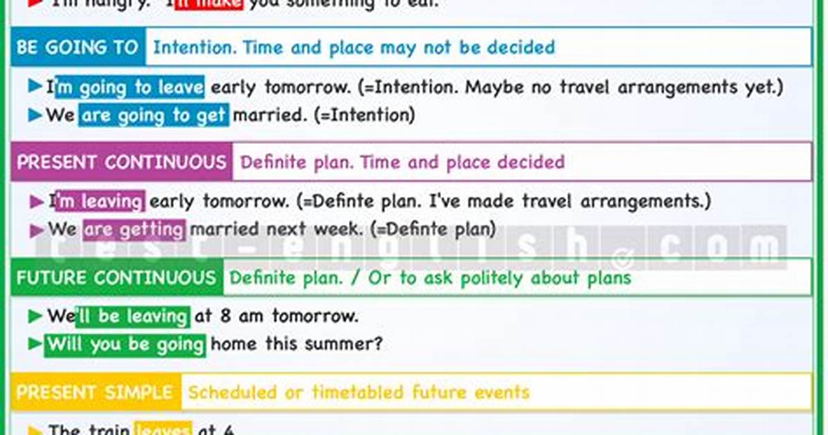 Future Plans Based on Past Decisions, Sharon Has a Dream