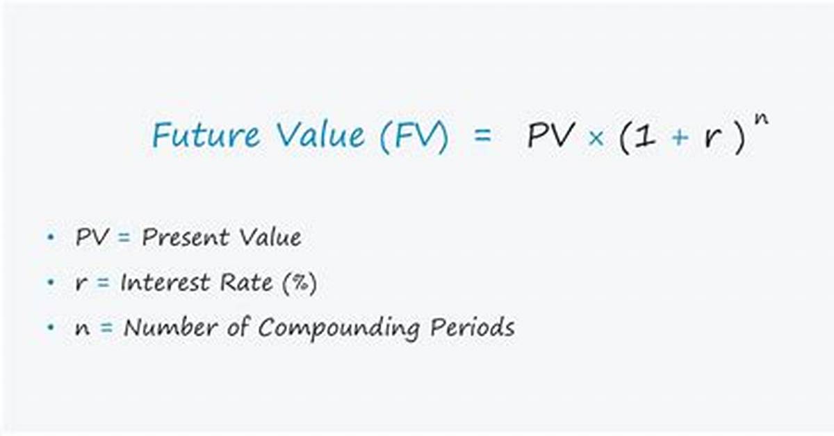 Future Value