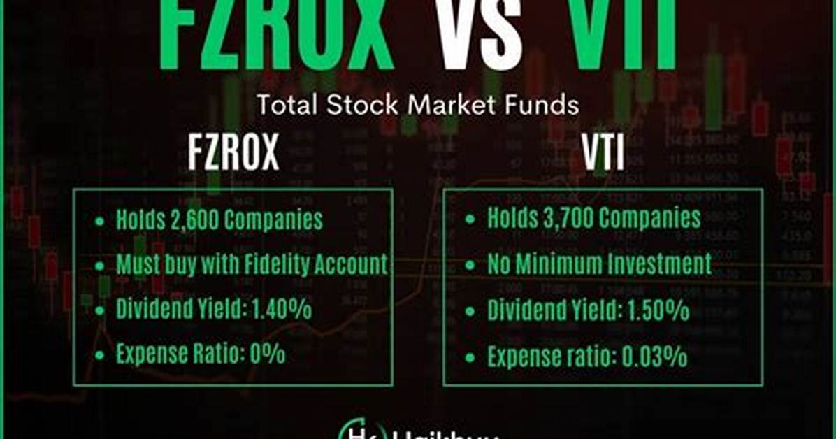 Fzrox Vs. Jepi – a Comprehensive Comparison