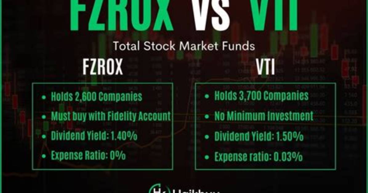 Fzrox Vs. Vviax – a Comprehensive Comparison