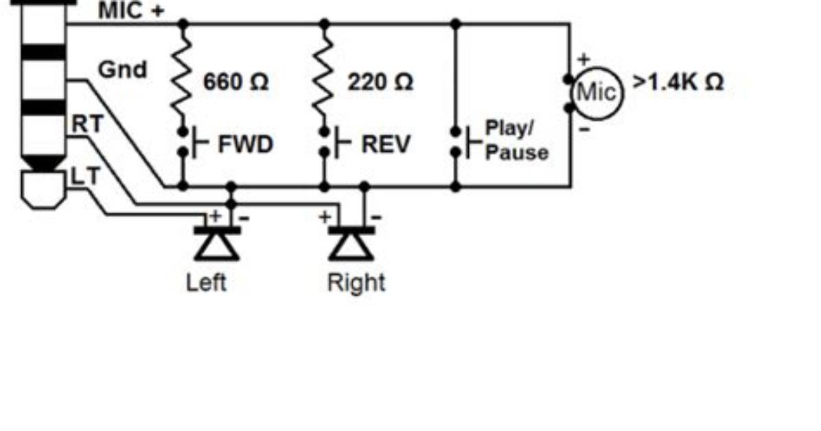 Galaxy S4 Headset Mic & Button Wiring Schematic Pinout? ?? ?