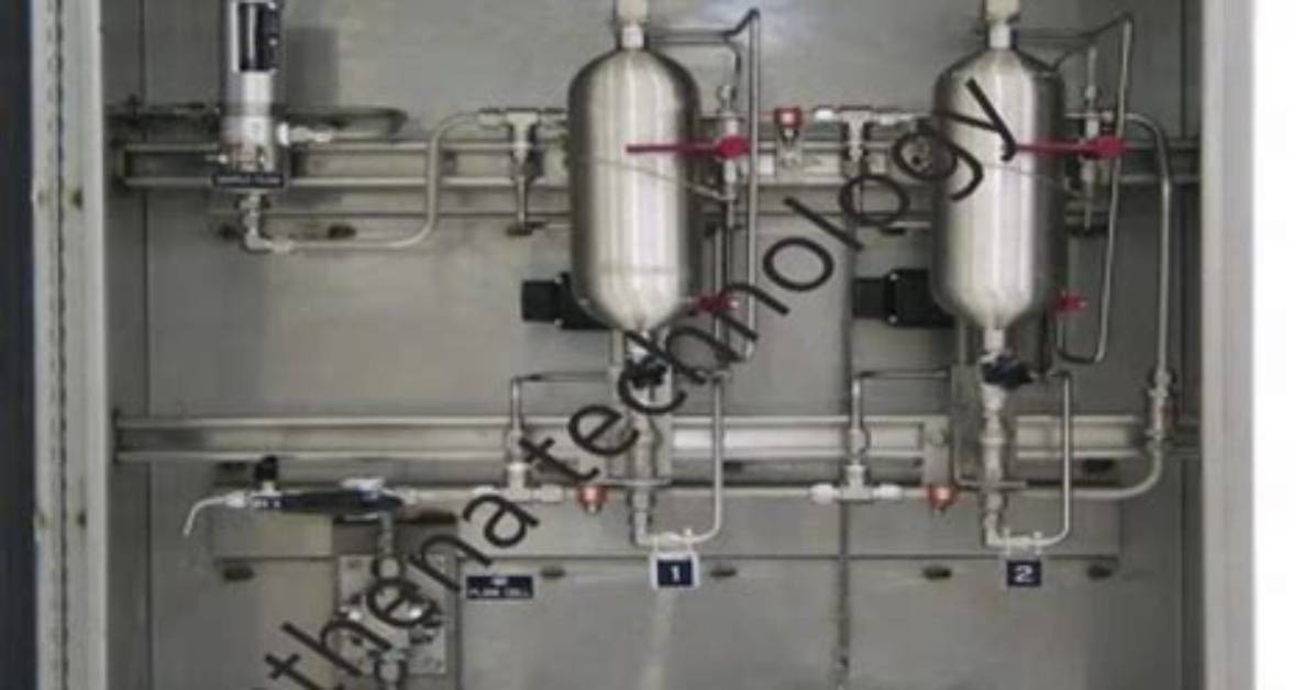 Gas Loop "For" and Call Function