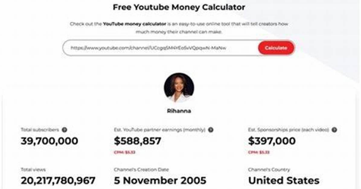 Gbguns Net Worth, Income and Estimated Earnings of Youtuber Channel