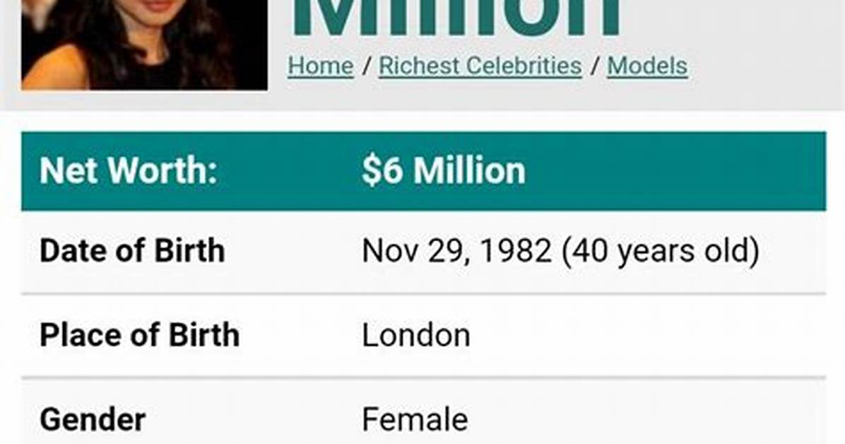 Gemma Chan Net Worth