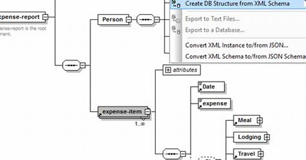 Generate C# Class from Xml