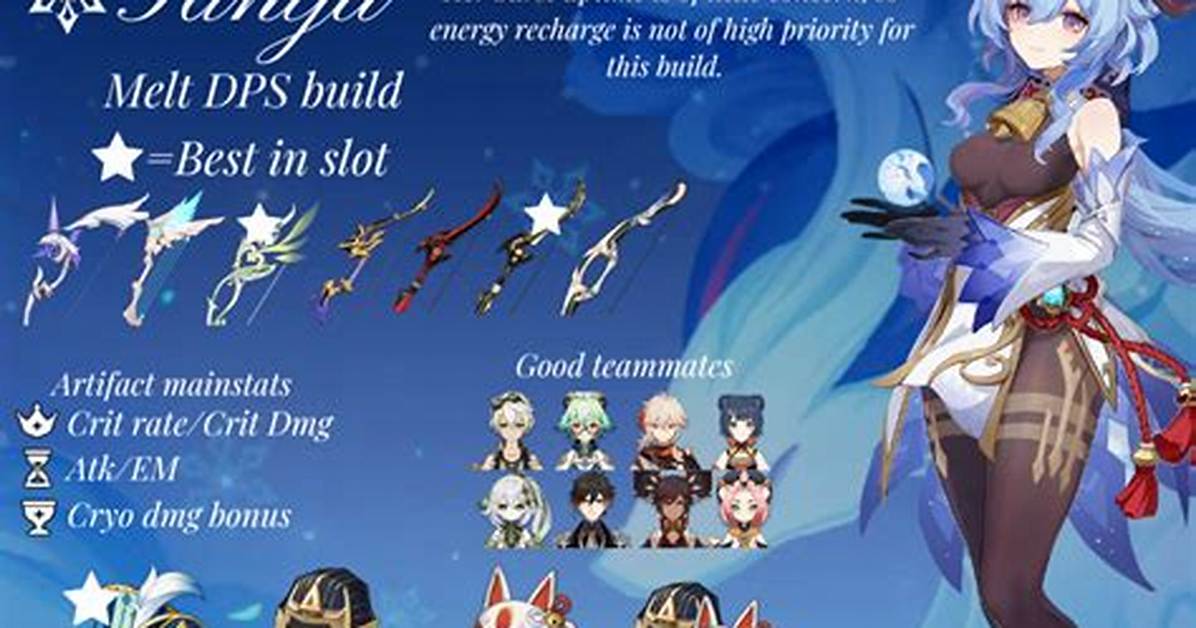 Genshin Impact Ganyu Gacha Guide