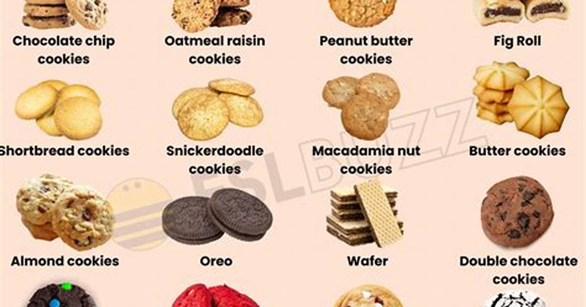 Get Cookie by Name