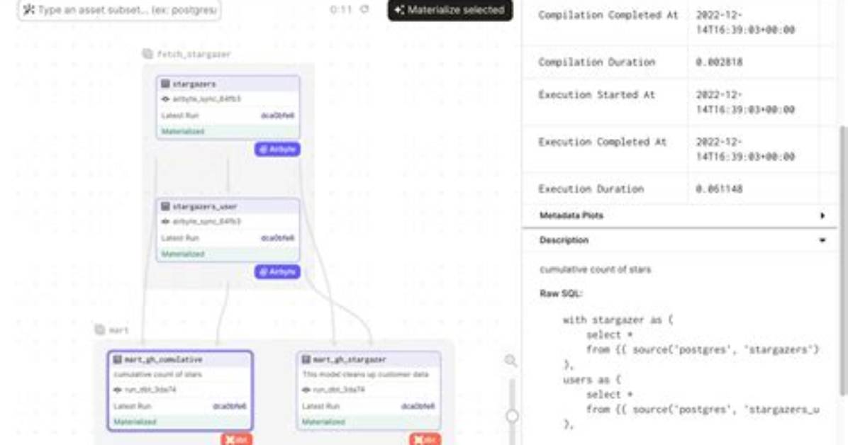 Get Dagster Config Schema in Python