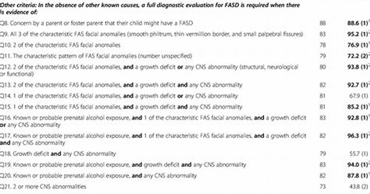 Get Diagnostics in Db2 12