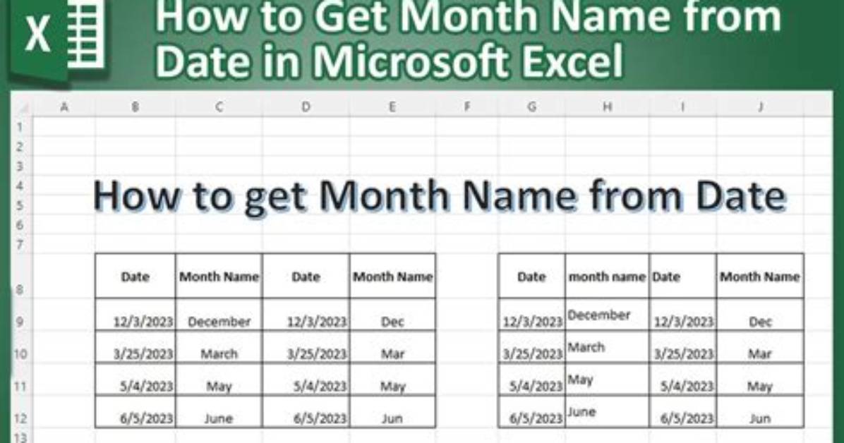 Get Month Name from Date