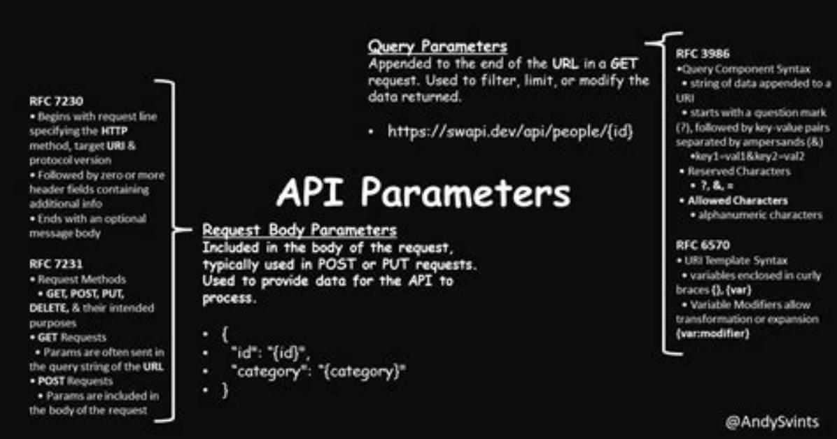 Get the Values from the "Get" Parameters (Javascript) [Duplicate]