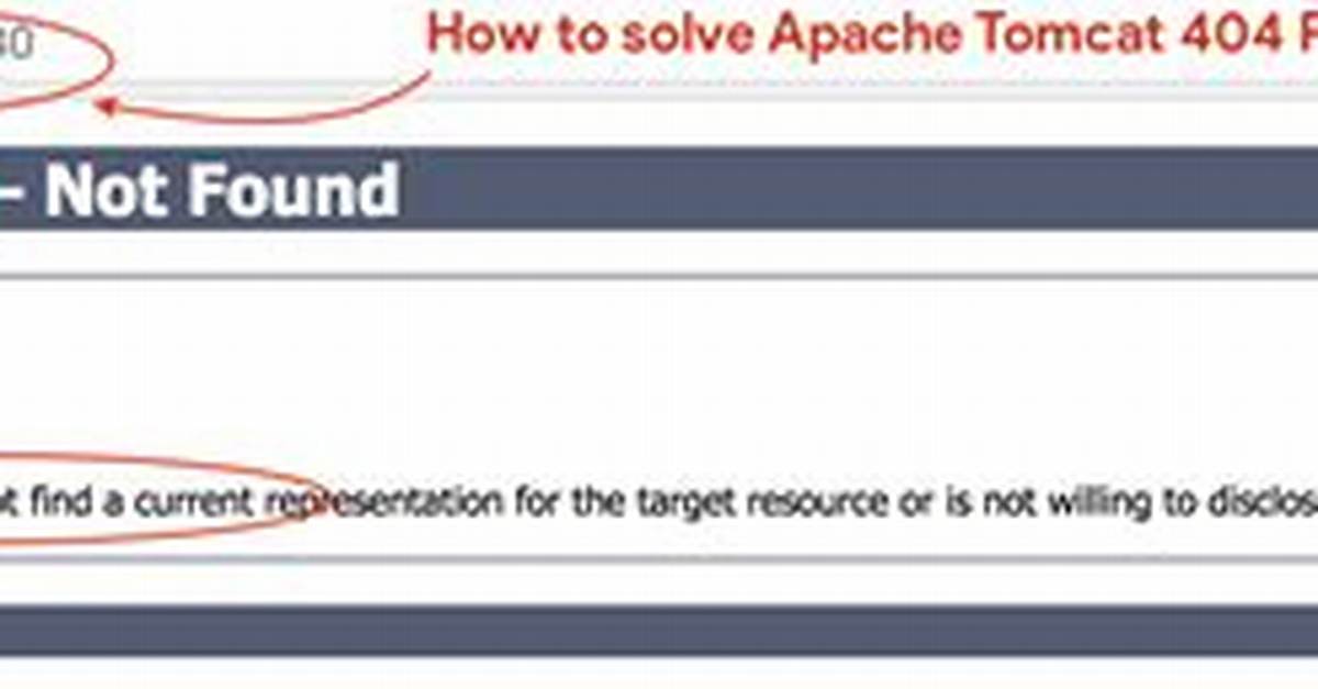 Getting 404 Not Found Using Path() in Django