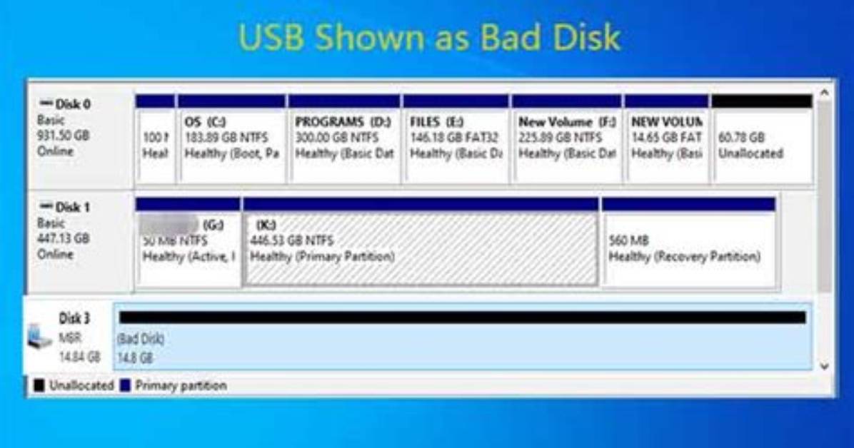 Getting "Bad Disk" and Unbootable/Readable Disk After "Convert Mbr Disk to Gpt Disk" (Minitool Pw)
