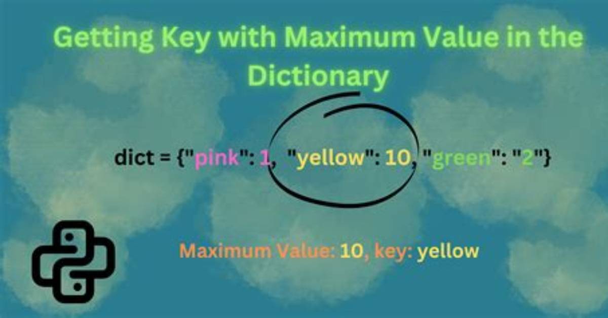 Getting Key with Maximum Value in Dictionary?