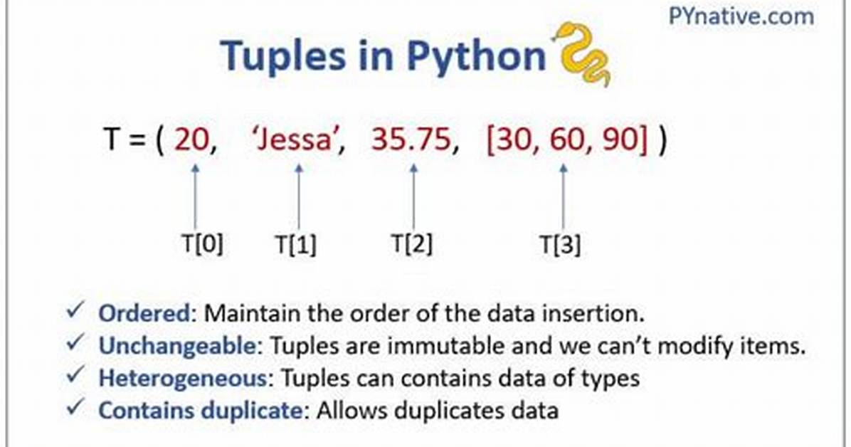 Getting One Value from a Tuple
