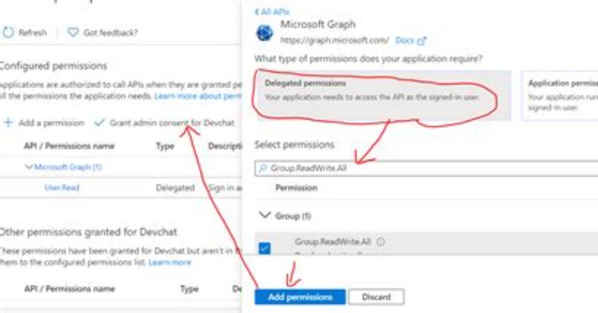 Getting Unauthorized on Create Chatmessage Even Though Application Has Teamwork. Migrate. All Permission (Beta)