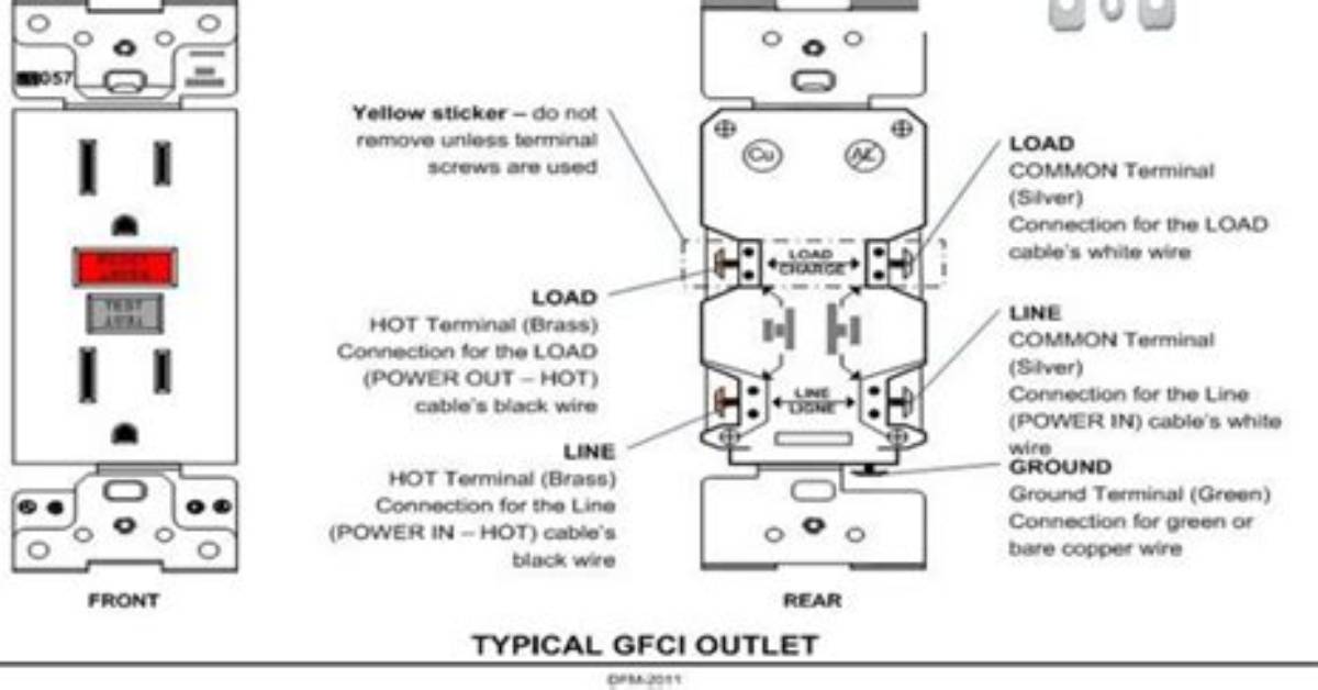 Gfci Line or Load