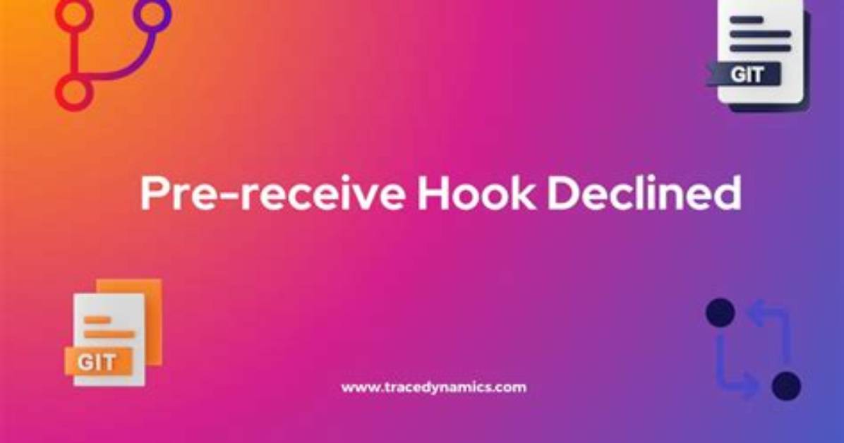 Git, Heroku: Pre-Receive Hook Declined