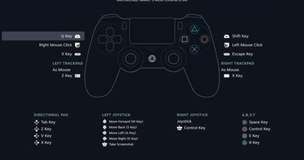 Gmod Controls - How to Discuss