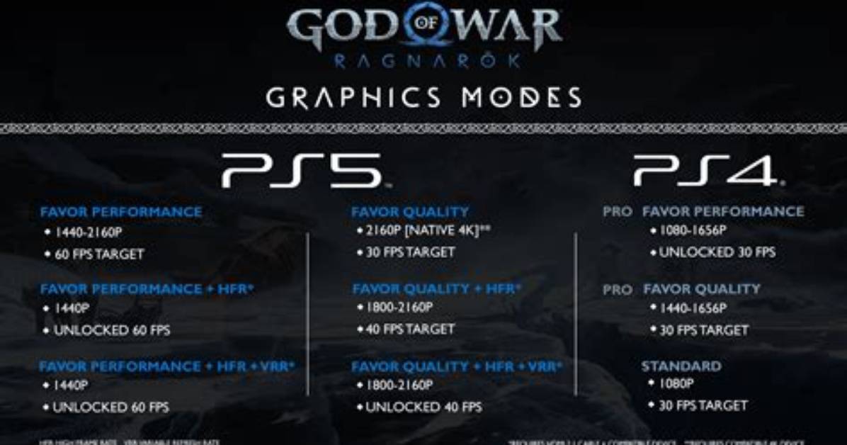 God of War Pc Cheats: All You Need to Know