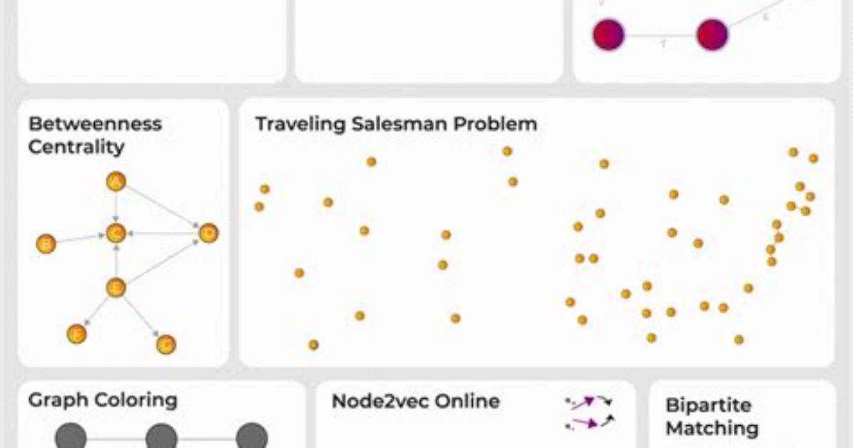 Good Java Graph Algorithm Library? [Closed]