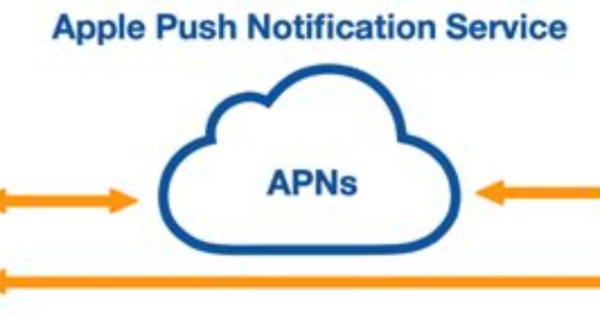 Google/Apple Push Notification Service (Apns/Gcm)