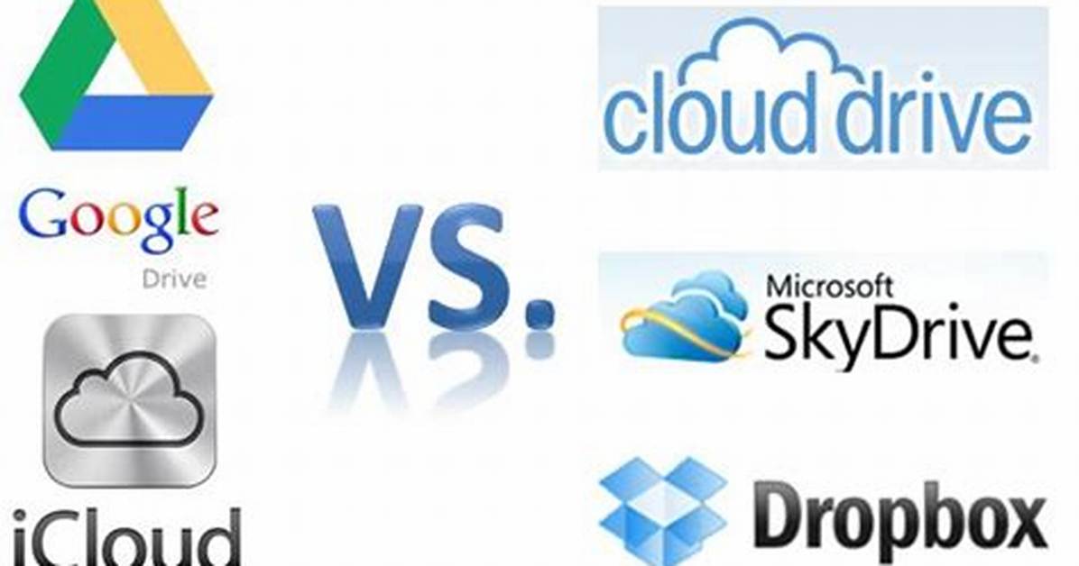 Google Drive vs Skydrive vs iCloud vs Dropbox vs Sugarsync: Cloud Services Comparison