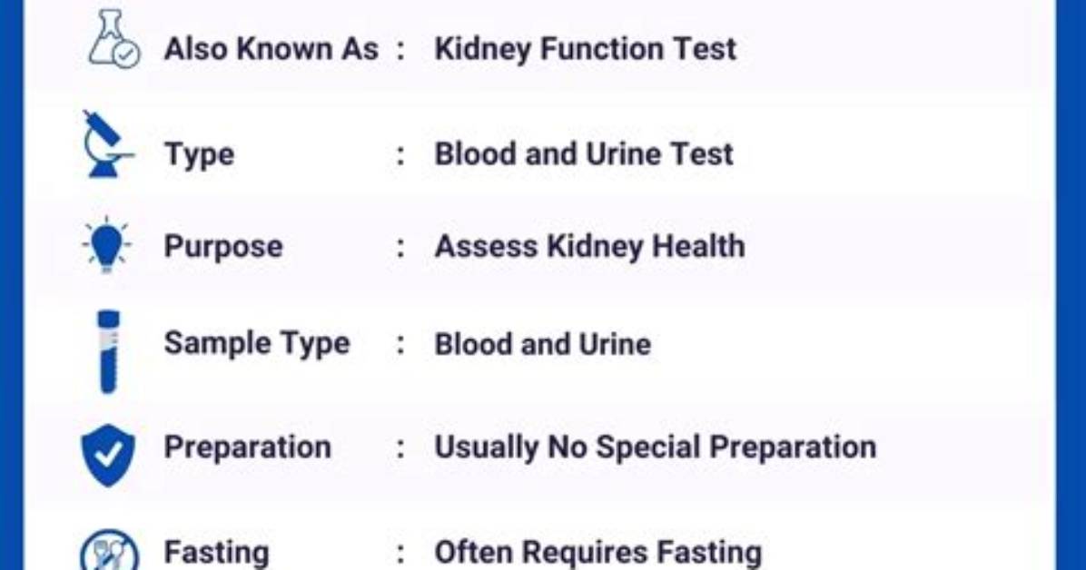 Gr Blood Test
