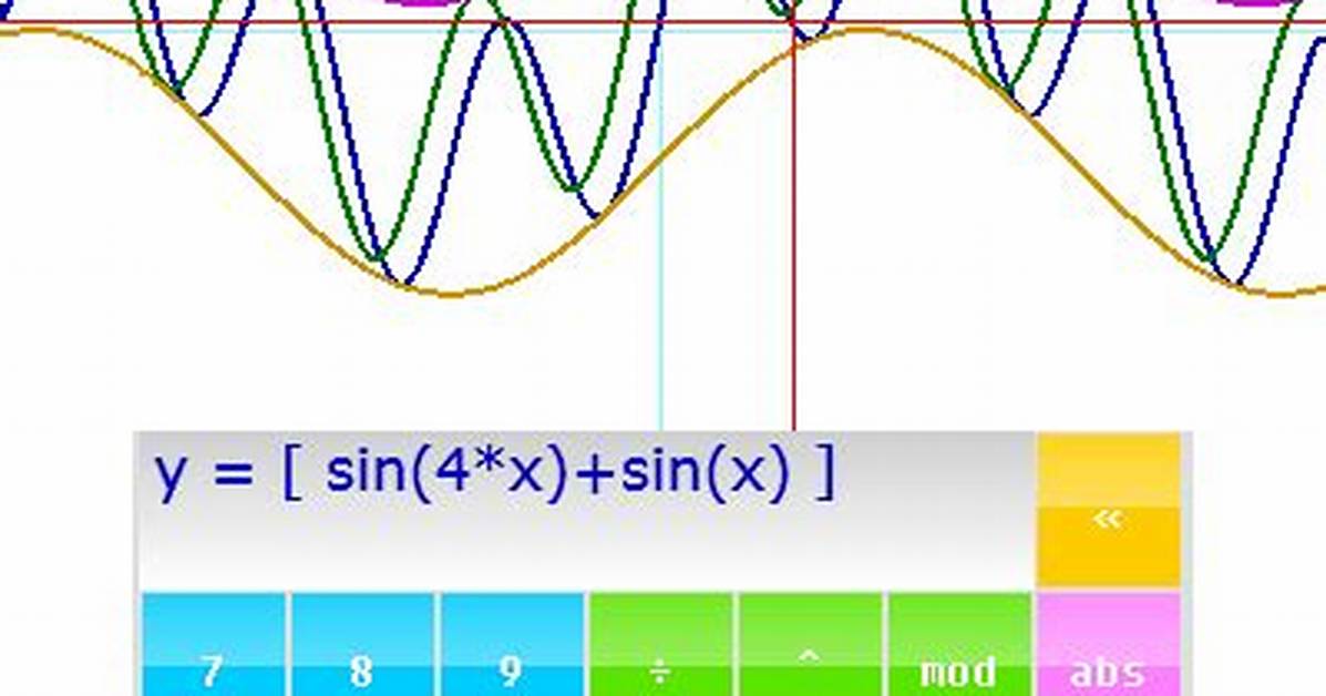 Graphcalc 3Ds - Gamebrew