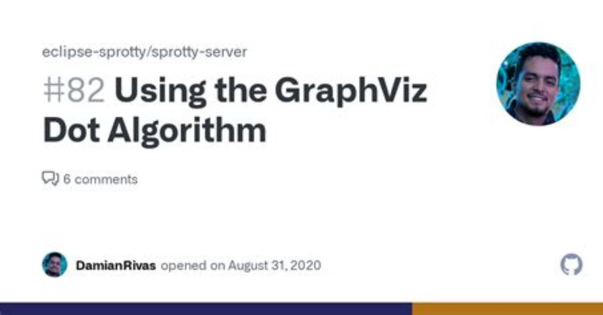 Graphviz Dot Algorithm