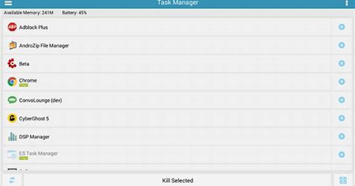 Great Task Managers for Android