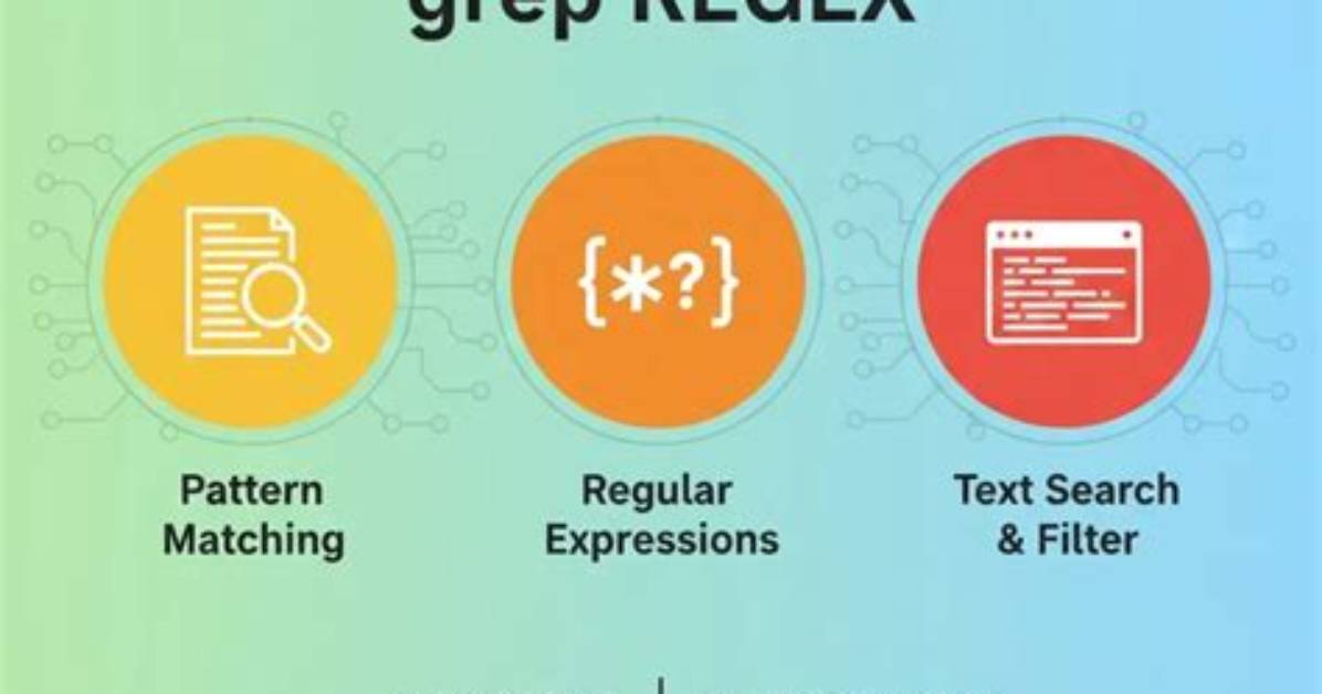 Grep Regex. * Not Matching Everything