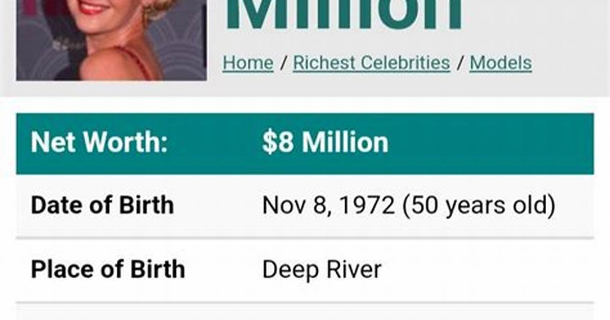Gretchen Voeth Net Worth