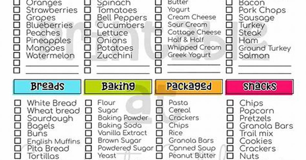 Grocery List Template