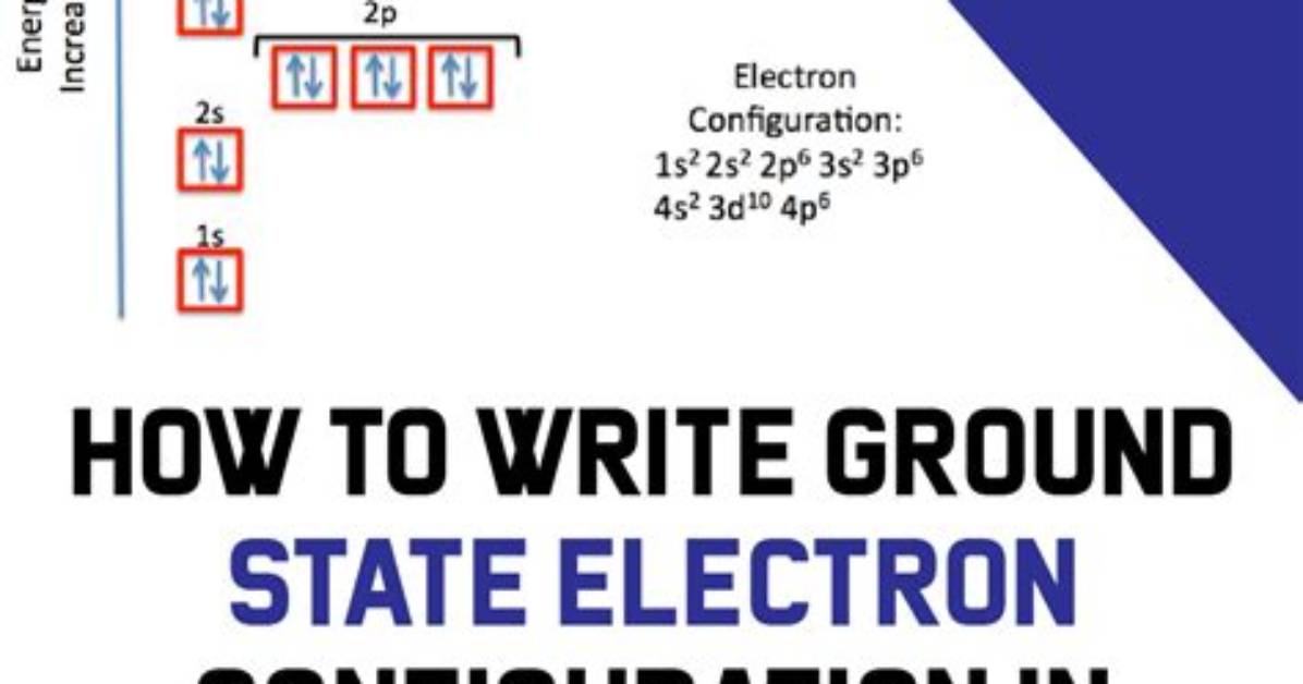 Ground State Electron Configuration