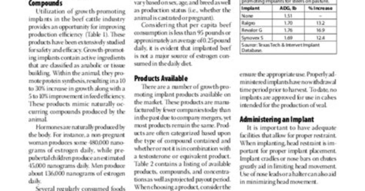Growth-Promoting Implants for Beef Cattle